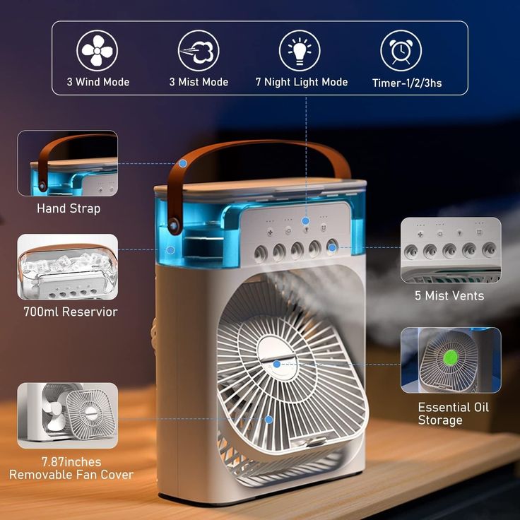 3-IN-1 HUMIDIFIER COOLING FAN