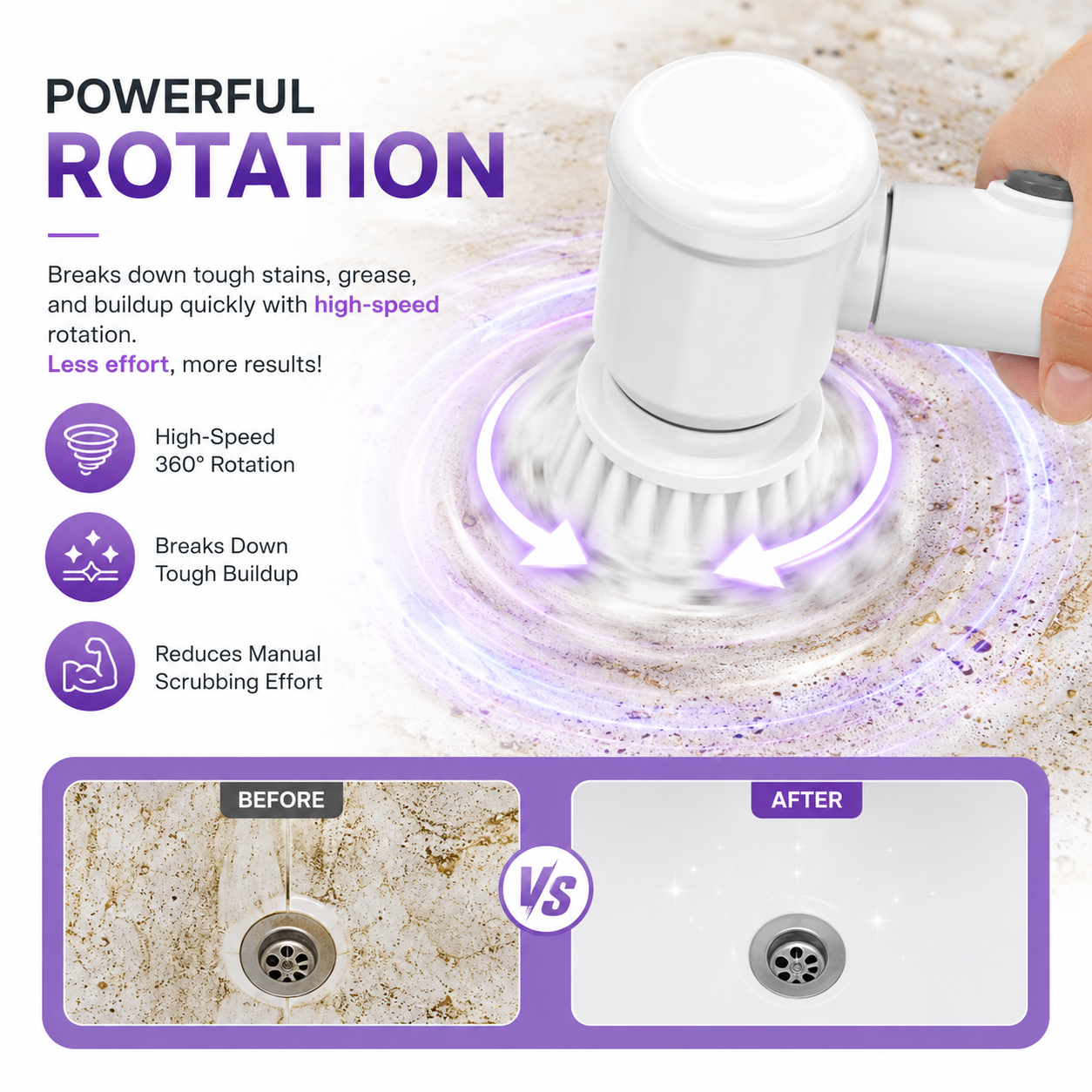 Electric Cleaning Magic Brush ( 5 in 1 )